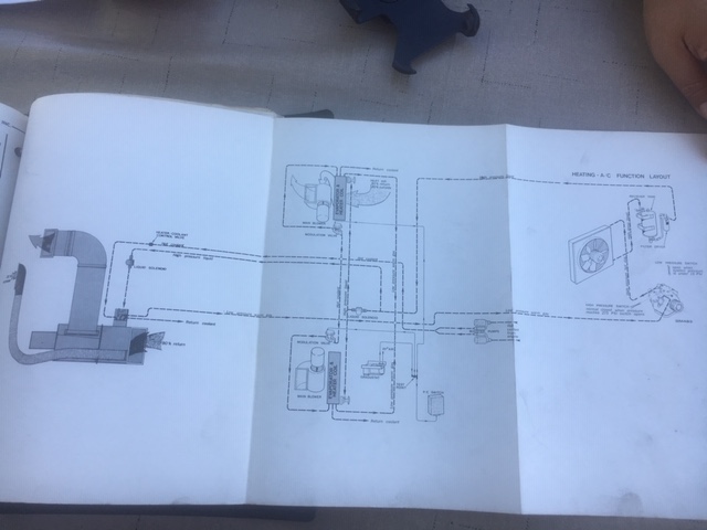 Heating_A_C Funtion Layout.JPG