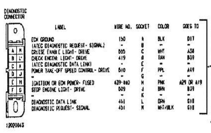 DDEC I Diagnostic Plug large.jpg