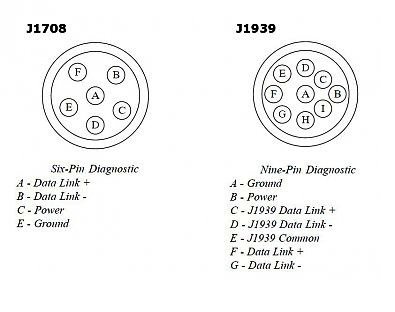 6 and 9 pin connectors.jpg