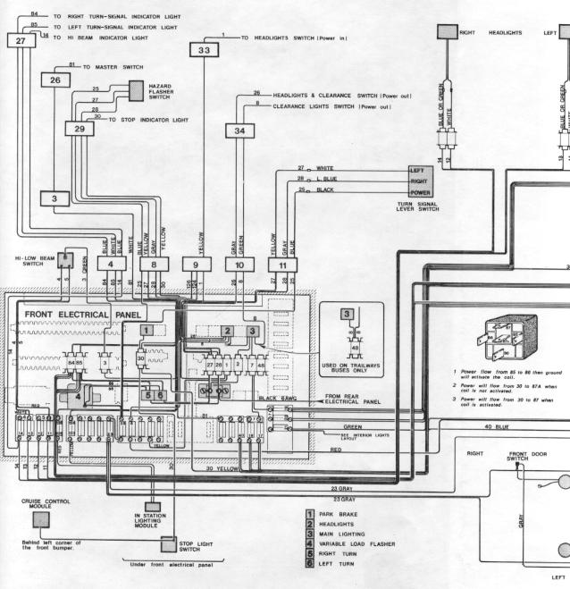 Front Electrical Panel.jpg