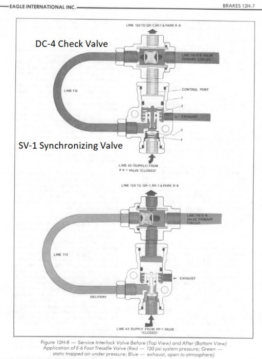 Service Interlock Valve.jpg